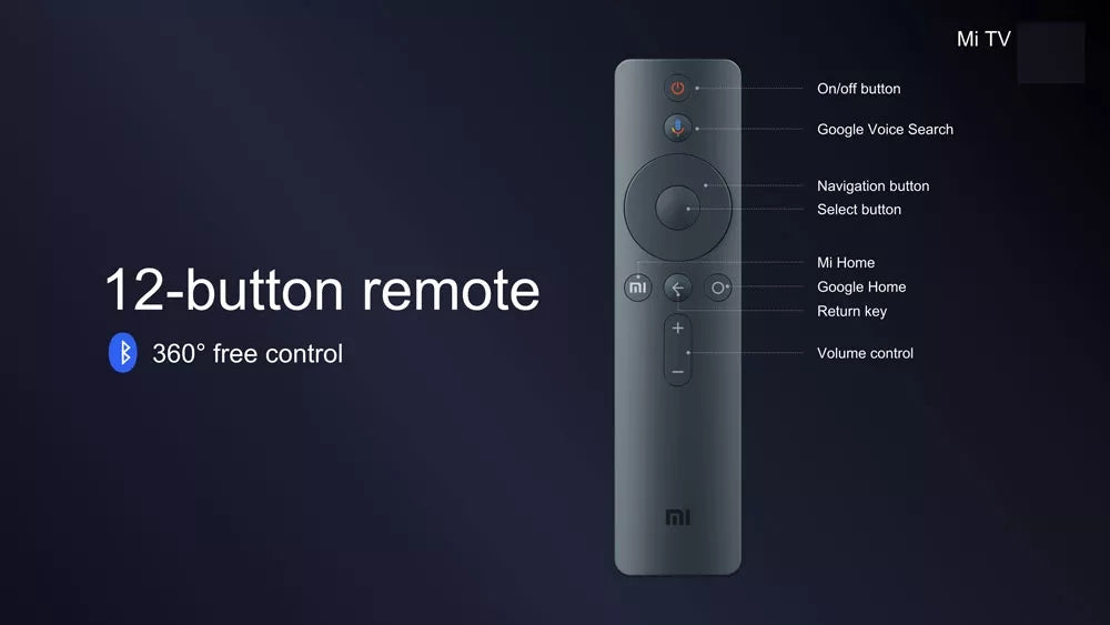 Xiaomi TV smart TV 4S 43''